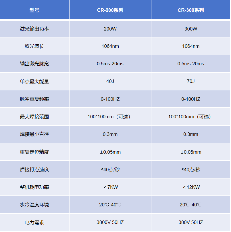 微信图片_2025-07-15_085233_559.png
