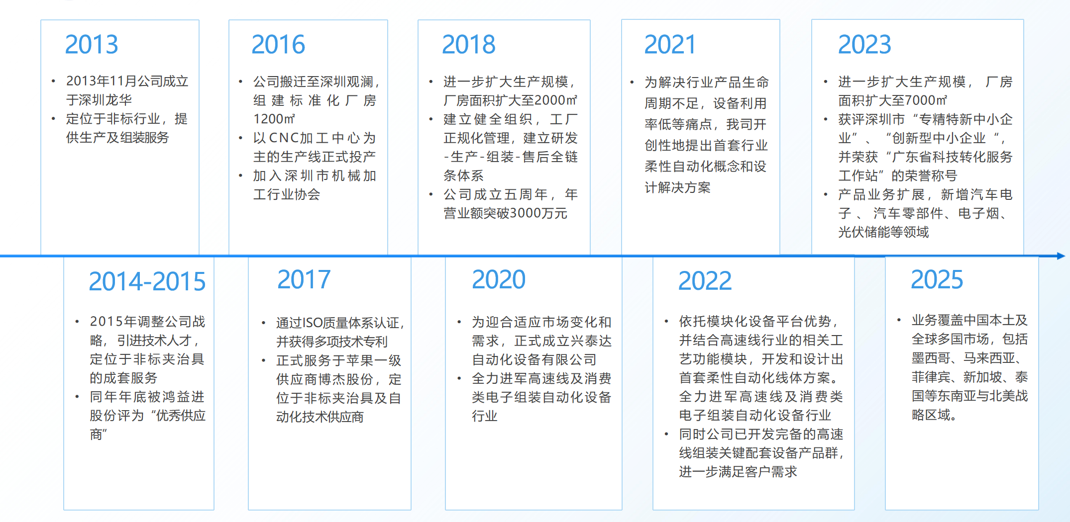 微信图片_2025-07-20_102449_253.png