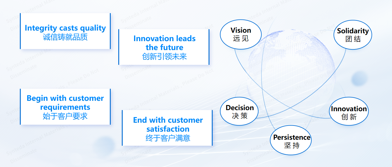 微信图片_2025-07-20_111532_762.png